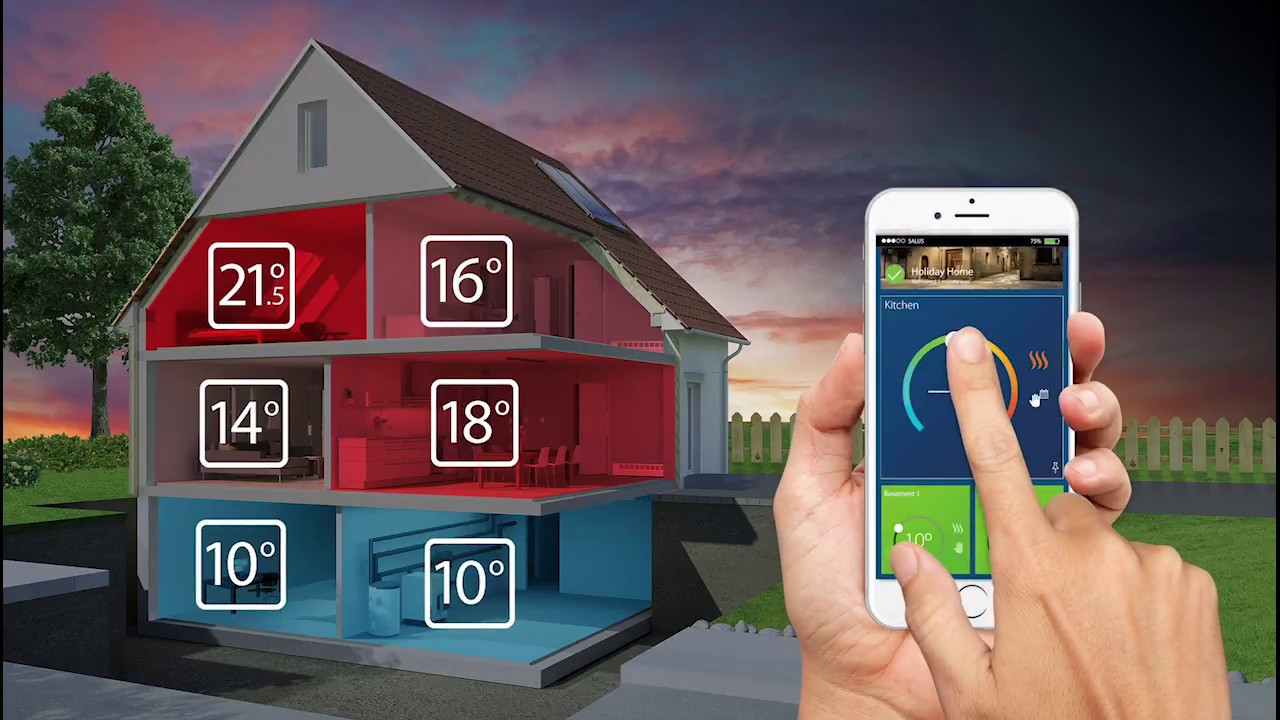 SALUS Smart Home - Heating System