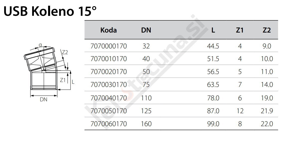 HULIOT USB nizkošumno koleno 15°, Ultra Silent - Image 2