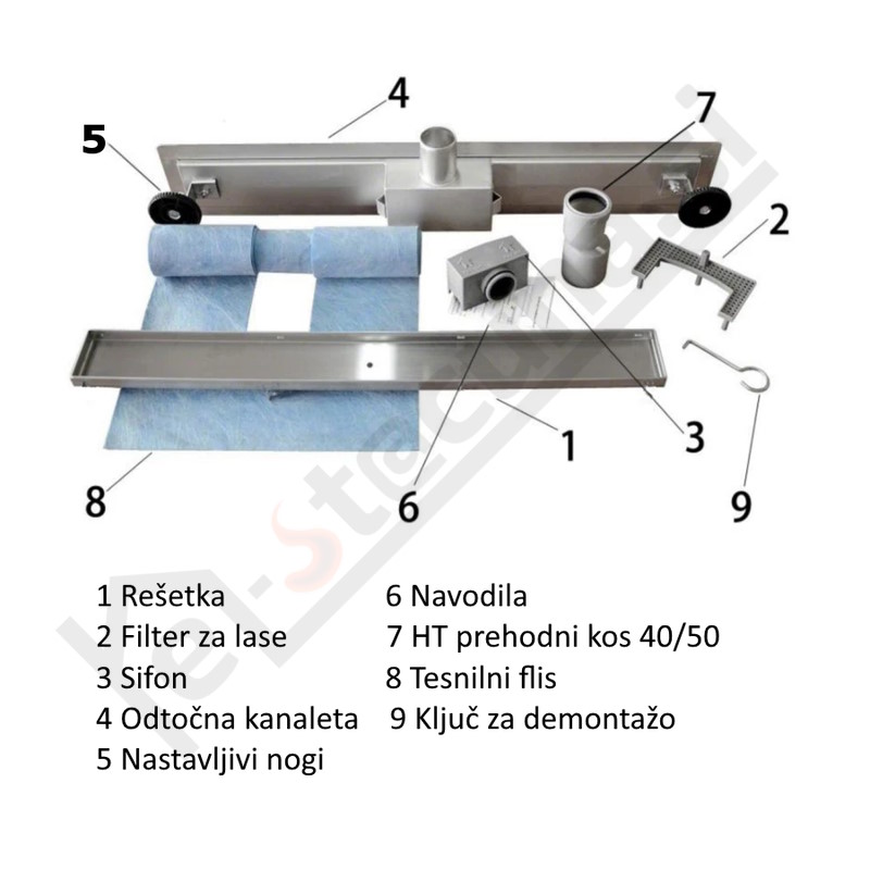Obzidna kanaleta, inox, z inox pokrovom - Image 3