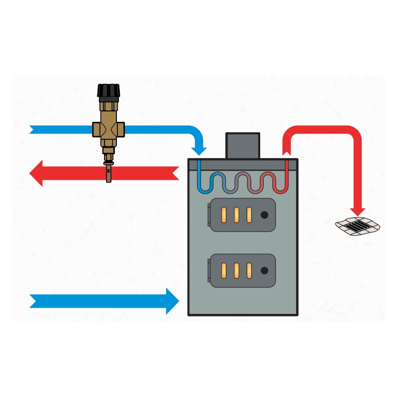 Regulus JBV-1P termično varovalo 3/4" - Image 3