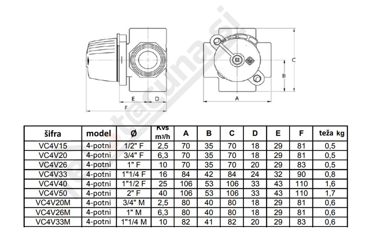 TH 4P mešalni ventil M MS - slika 2