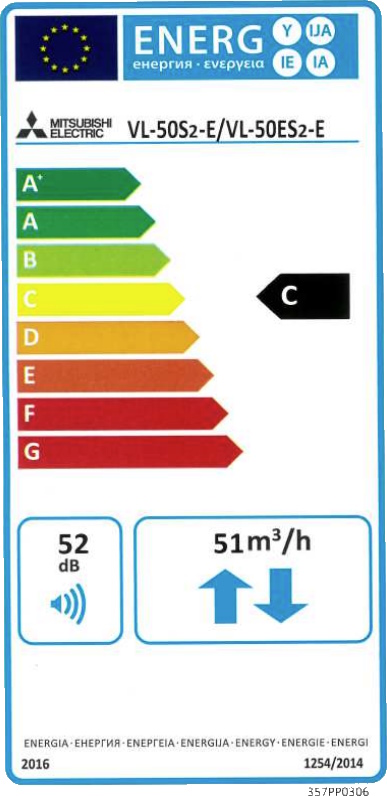 Mitsubishi lokalni rekuperator VL-50SR2-E - Image 5