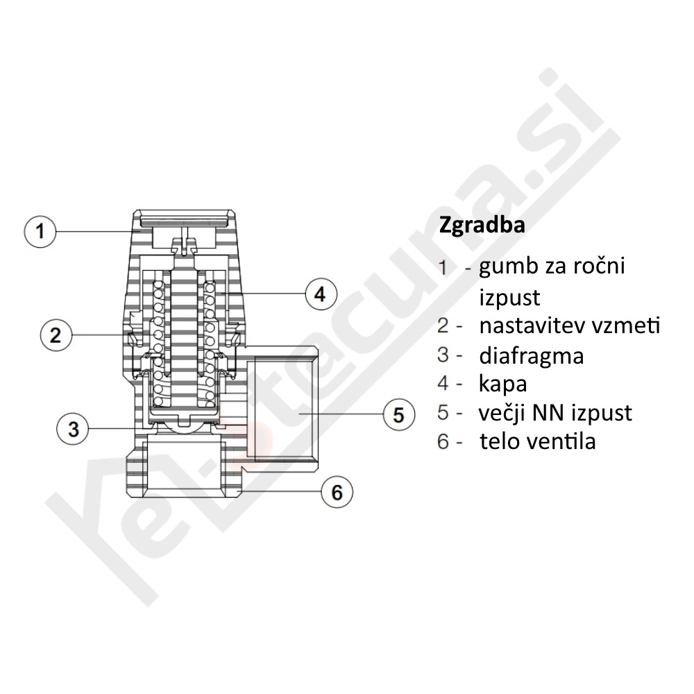 Watts varnostni ventil 1" - 3 bar - Image 3