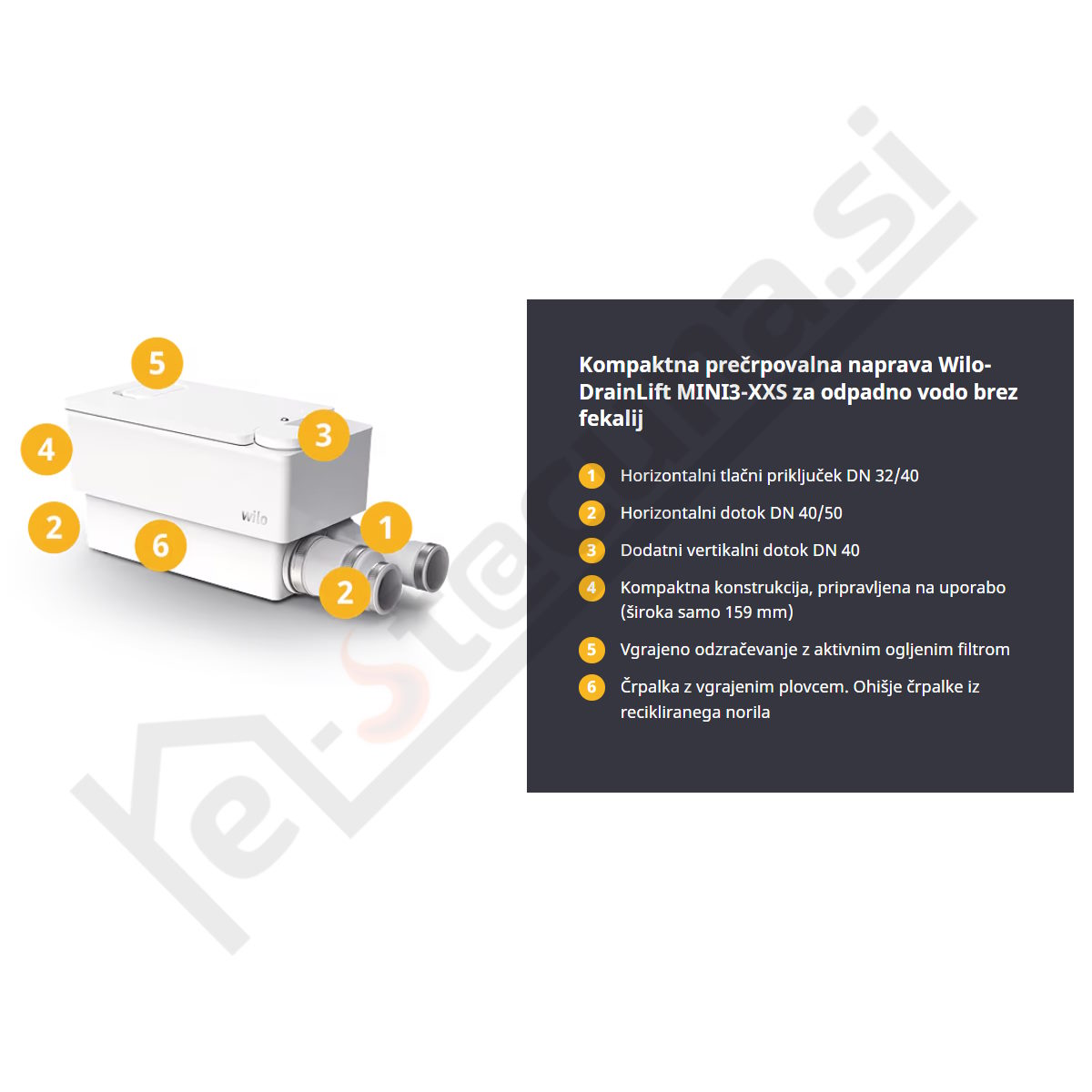WILO DrainLift MINI, kompaktna naprava za črpanje odpadnih vod in fekalij - slika 9