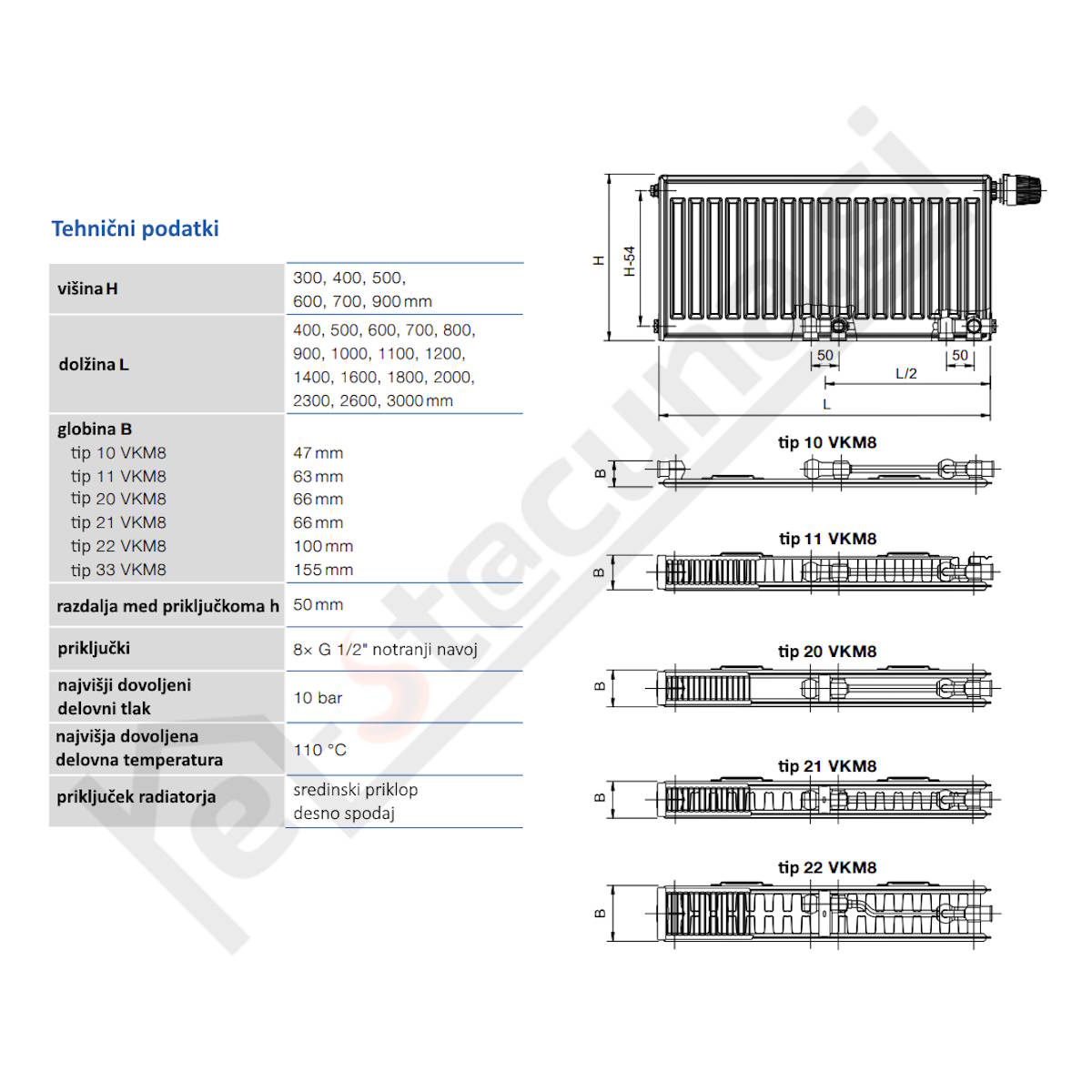 Korado VKM8 radiator tip 11, višine 40cm - Image 2