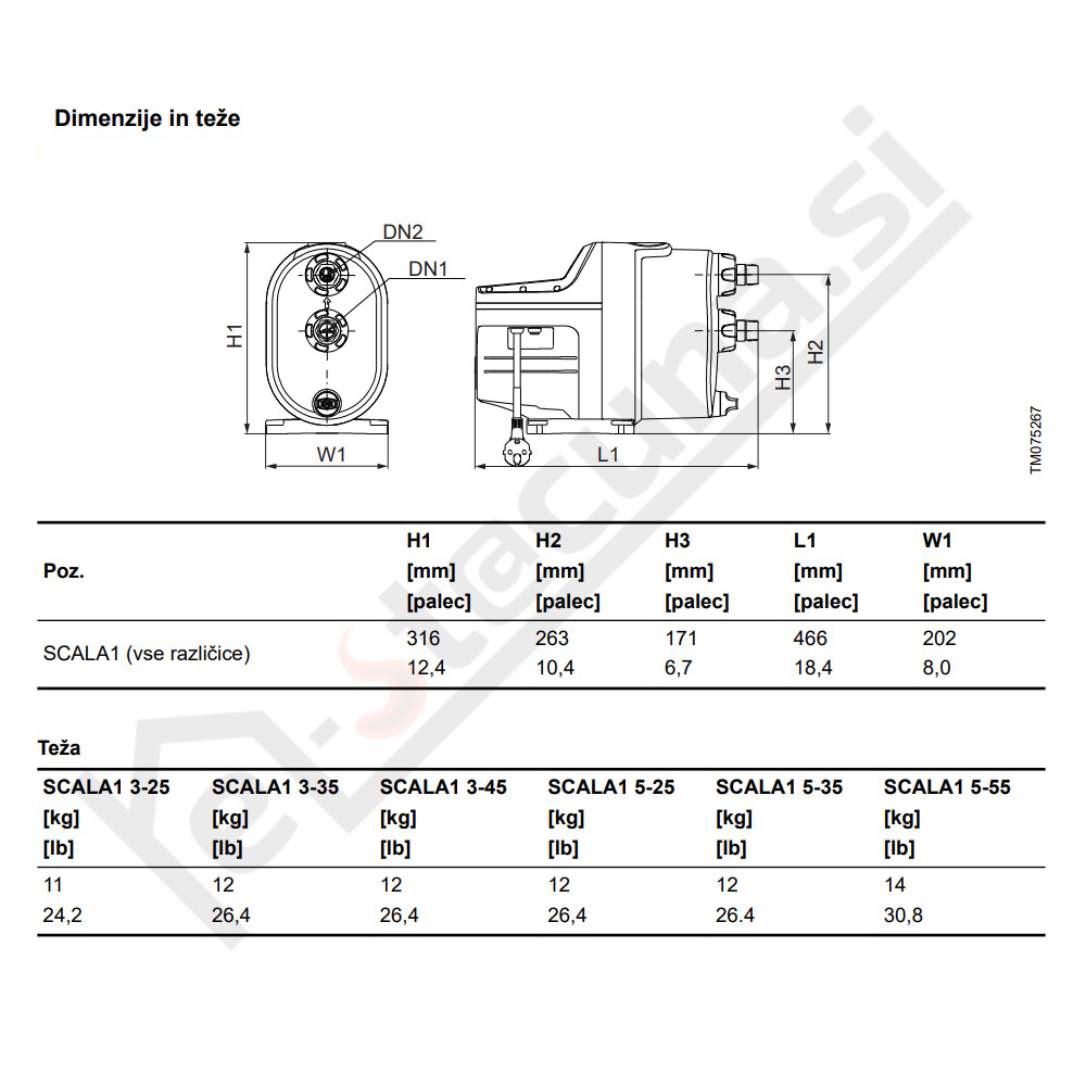 GRUNDFOS SCALA1 naprava za dvig tlaka - slika 2