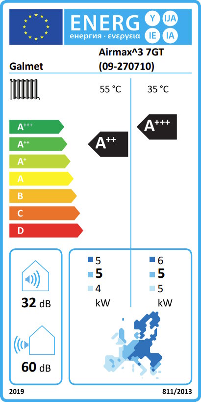 Galmet AIRMAX GT - toplotna črpalka R290, monoblock inverter - slika 6