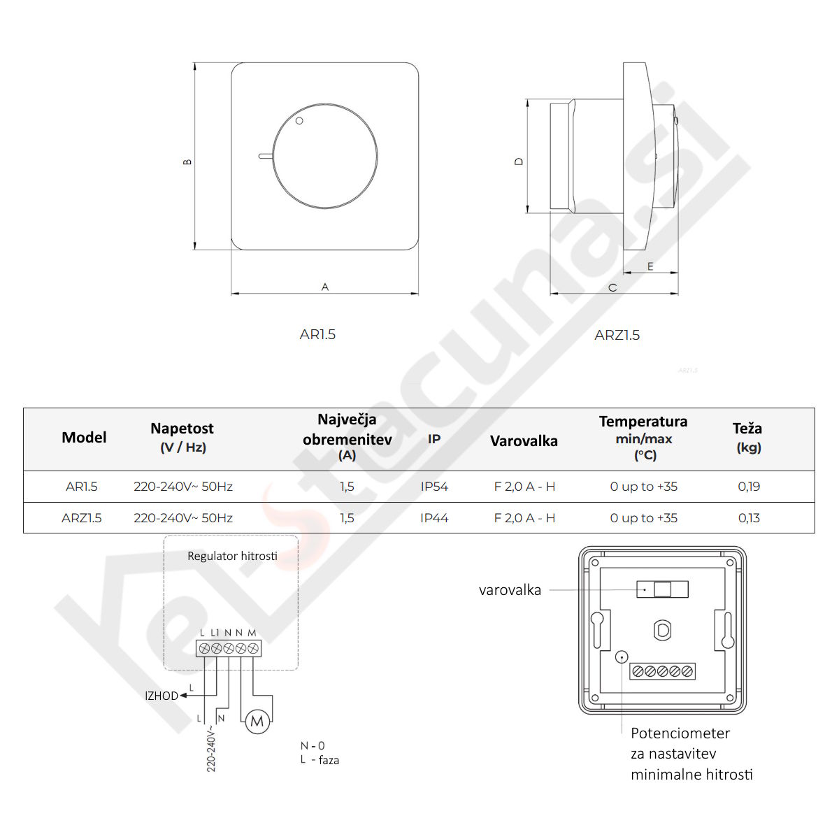 ARZ1.5 regulator obratov za kanalski ventilator -podometni - slika 2